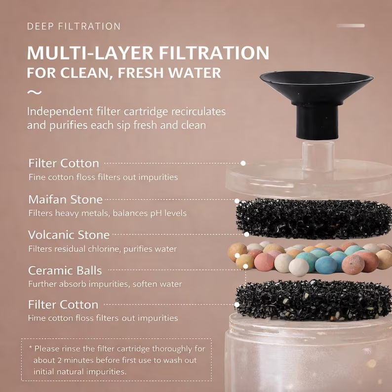 Smart Cat dog water fountain with beautiful color choices Bark&Paw Lab